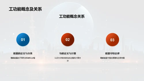 工程力学实践探索