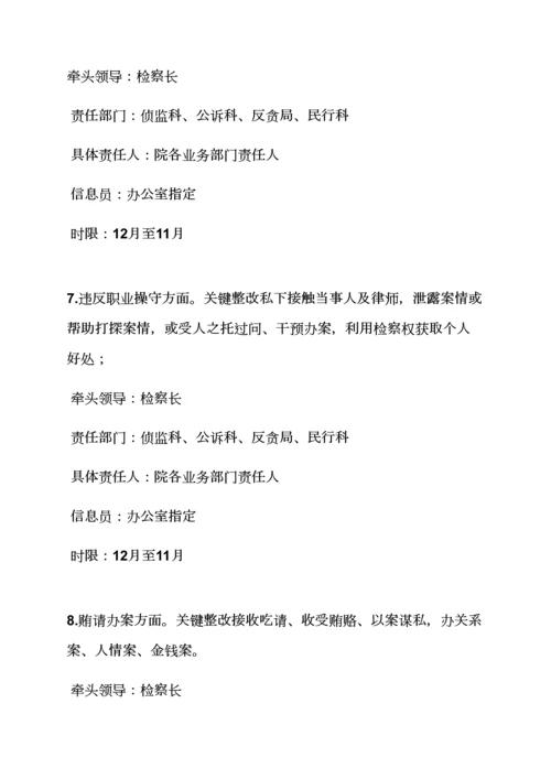 活动专项方案之标准规范司法行为整改专项方案.docx