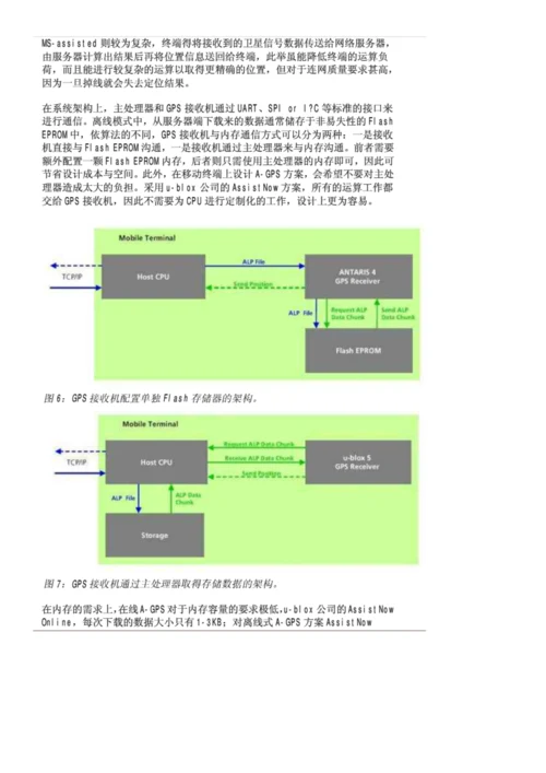 ublox公司AGPS解决专项方案简介doc.docx