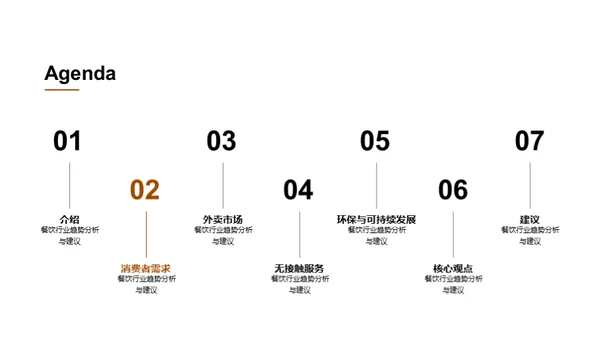 餐饮行业趋势分析