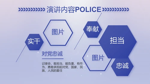 扫黑除恶专项斗争公安警察动态PPT模板