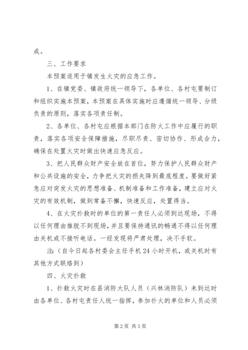 镇处置火灾应急预案 (3).docx