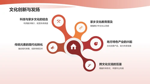 红色家乡文化PPT模板