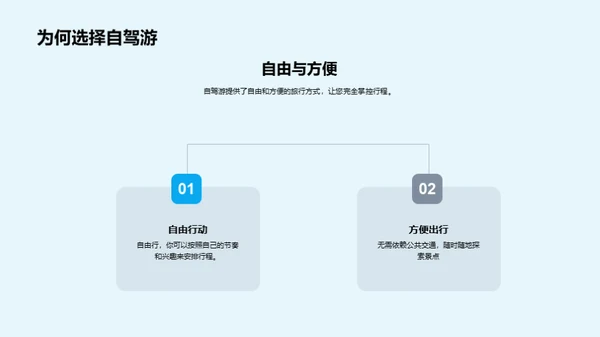 自驾游全攻略