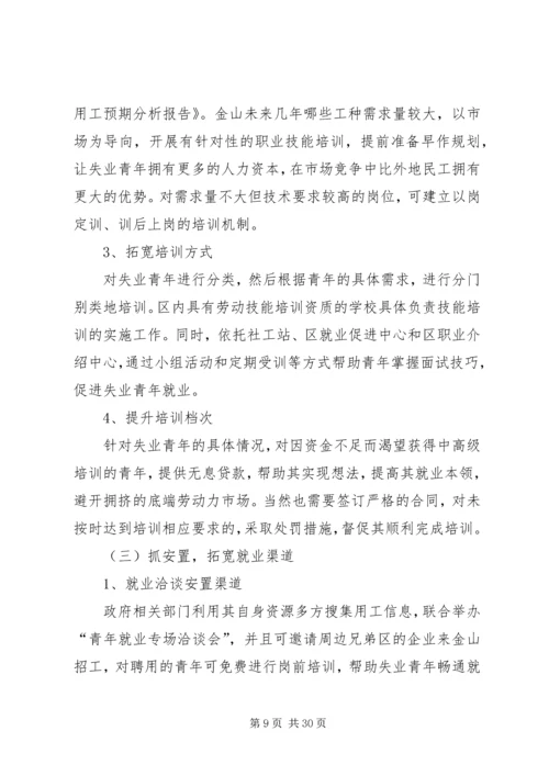 关于促进失业青年就业的思考.docx