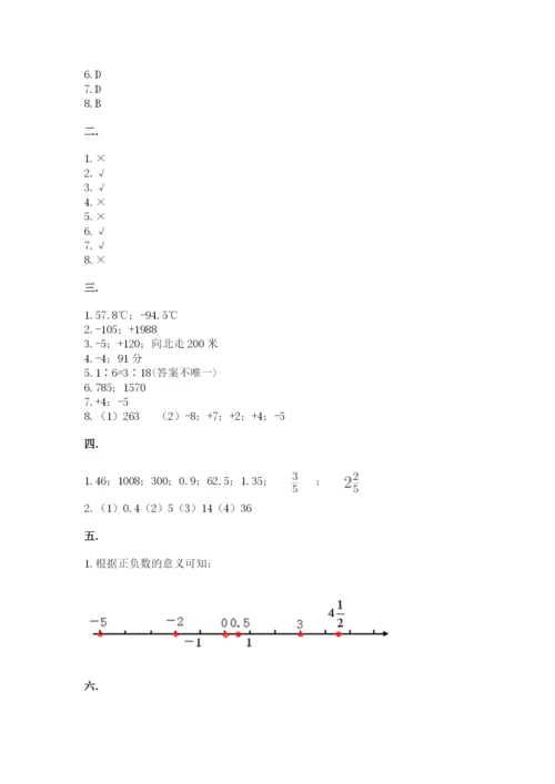 小学六年级下册数学摸底考试题加答案.docx