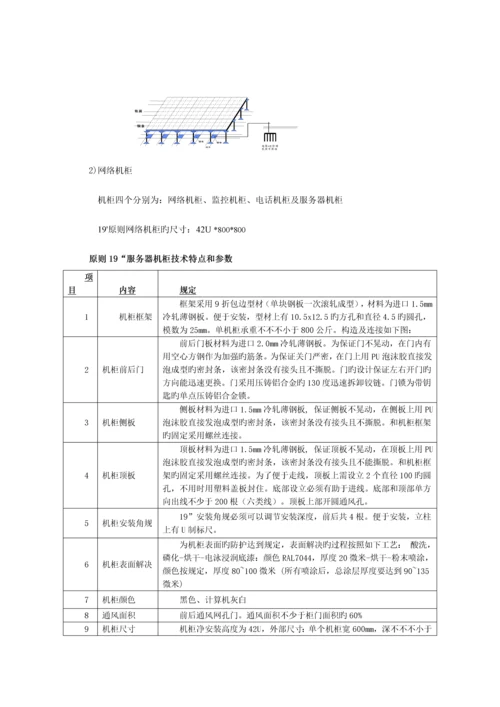 公司弱电综合关键工程重点规划专题方案.docx