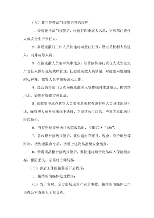 公司各类应急专题预案试用版.docx