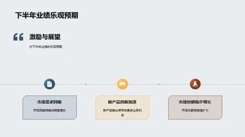 驶向成功的半程回顾