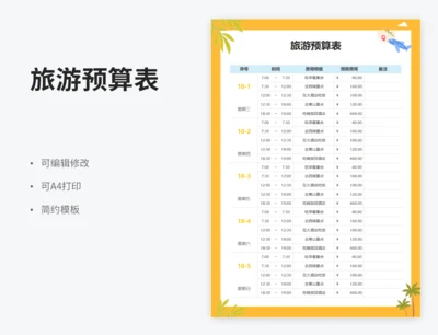 旅游预算表