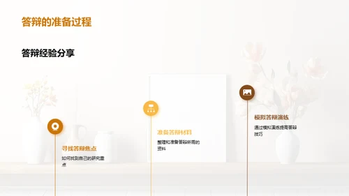 艺术研究之旅