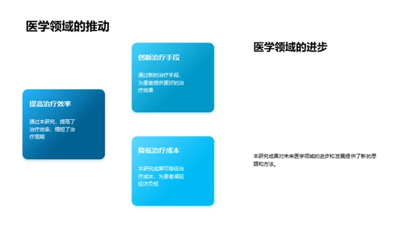 医疗领域新突破