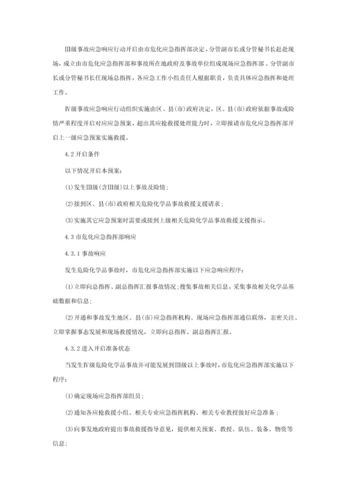 危化品安全事故应急专题预案.docx