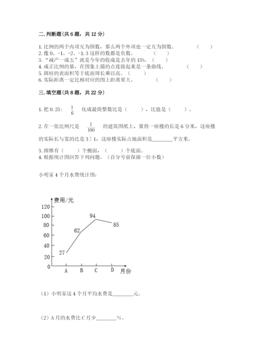 民勤县六年级下册数学期末测试卷word.docx