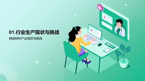 绿色医疗智能化生产提升效率PPT模板