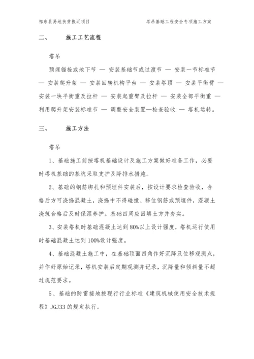 祁东县易地扶贫搬迁项目-灵官镇安置点塔吊基础方案.docx