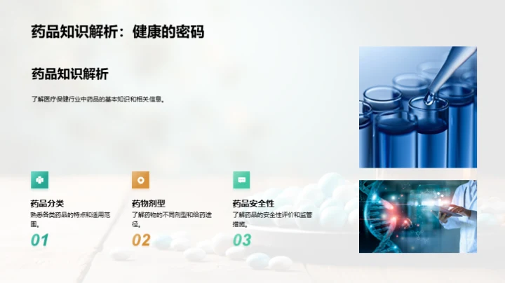 医疗保健行业全解析