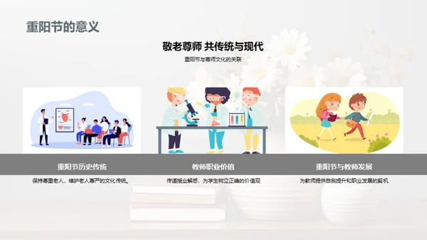 重阳教师之道