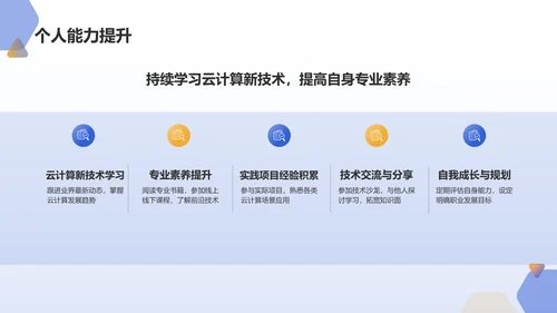 蓝色科技风云计算工程师求职简历PPT模板