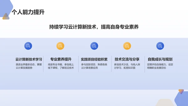 蓝色科技风云计算工程师求职简历PPT模板