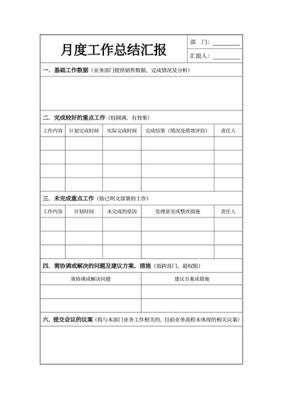 月度工作总结汇报
