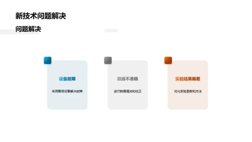 技术革新：实践探索