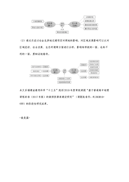 《厦门金龙集团的选址与发展》项目式学习