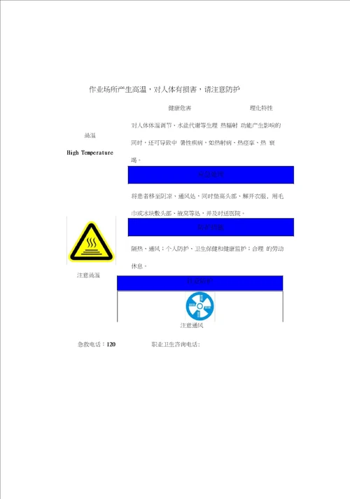 岗位职业病危害告知卡参考样式