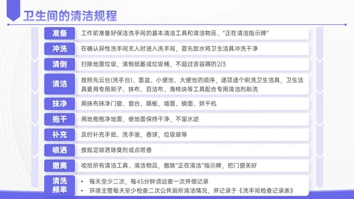 蓝紫色简约插画保洁实操培训PPT模板