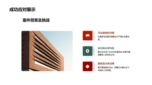 法律业务崭新篇章