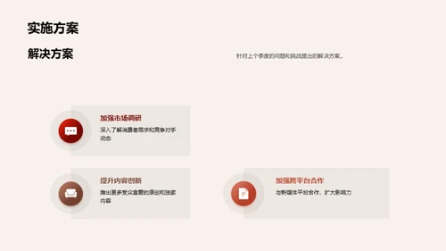 迎挑战 拓未来
