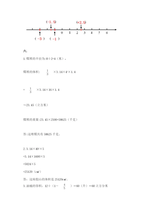 小学六年级数学期末自测题及参考答案【突破训练】.docx