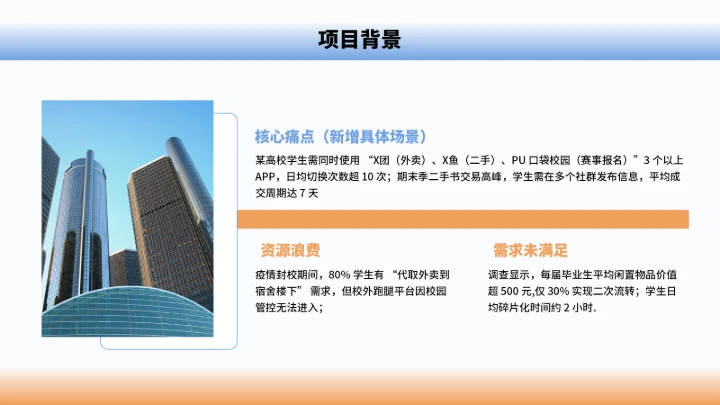 大学生互联网+创新创业计划书（含真实内容）