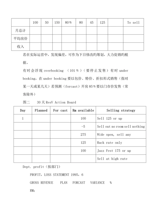 现代连锁酒店控制方法.docx