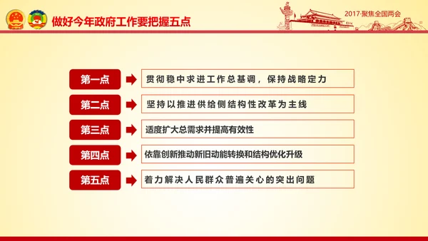撸起袖子加油干聚焦两会党政大气PPT模板