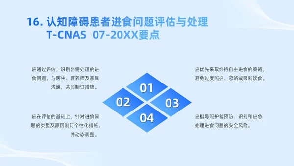 蓝色简约风护理团体标准护理团体标准解读课件团队