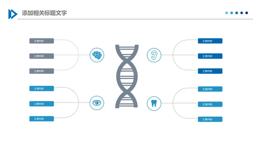 生物基因细胞DNA分子医疗医学PPT模板
