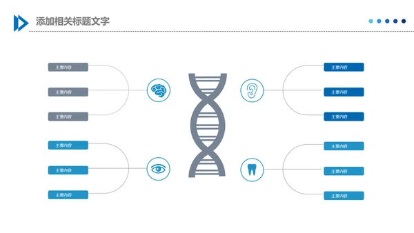 生物基因细胞DNA分子医疗医学PPT模板