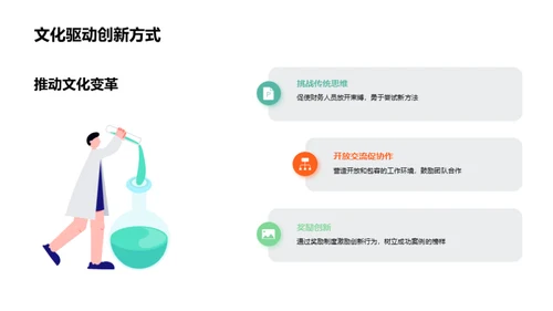 文化引领财务创新