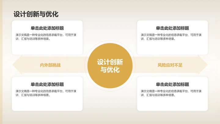 黄色3D风客厅设计PPT