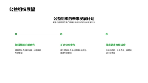 双十二环保引领