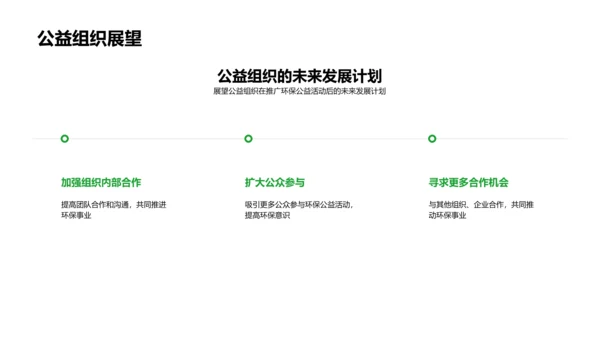 双十二环保引领