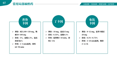 麻醉医师科普医疗手术医学知识培训ppt模板