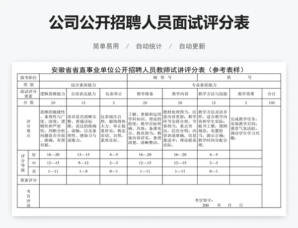 公司公开招聘人员面试评分表