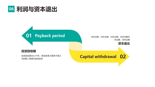 简约风农业项目融资计划