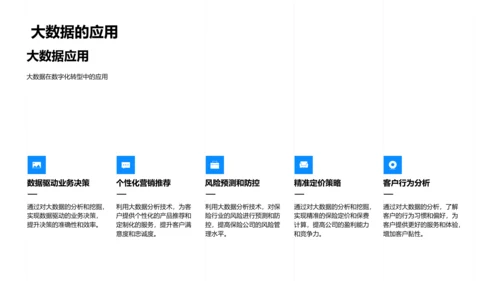 数字化转型实践与策略PPT模板