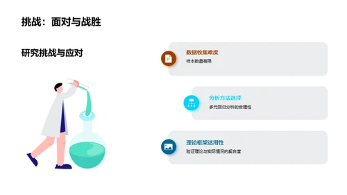 深度剖析管理学研究