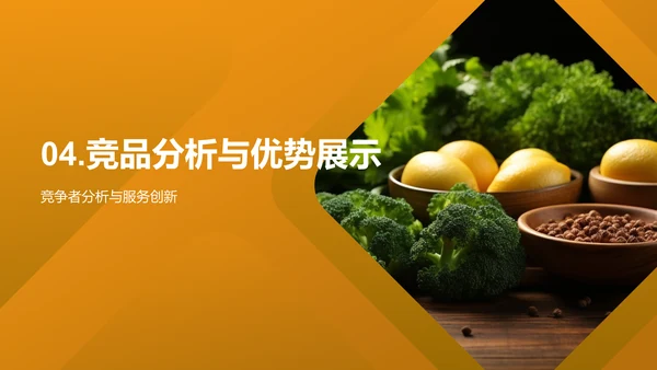 健康餐饮的创新投资