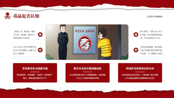 红色商务国际禁毒日宣传主题班会PPT模板