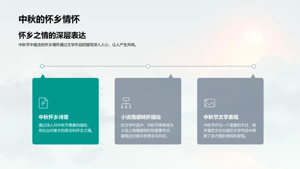 中秋文学作品解析